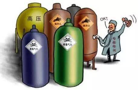 特种设备多长时间 体检 一次 附 特种设备解惑21问